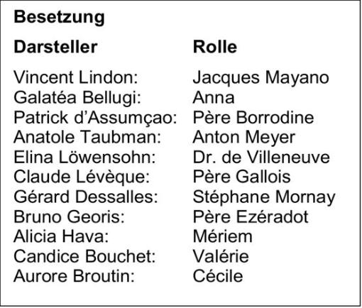 KKKK_DEr_001_Die Erscheinung_Besetzung_47x40_300dpi