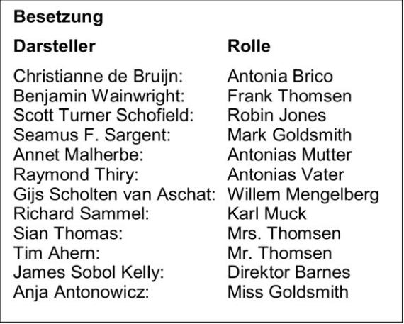 KKKK_Dir_001_Die Dirigentin_Besetzung_50x40_300dpi