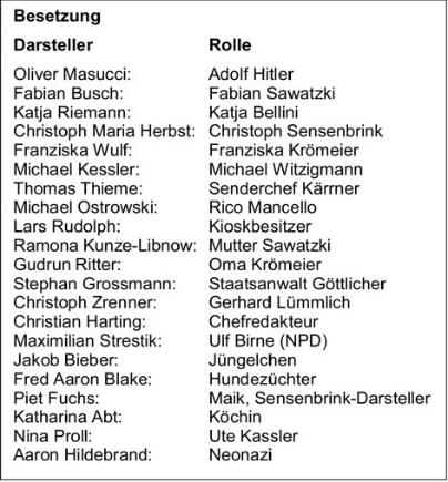KKKK_Ewd_001_Er ist wieder da_Besetzung_40x43_300dpi