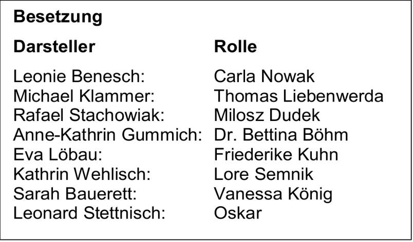 KKKK_Leh_001_Das Lehrerzimmer_Besetzung_68x40_300dpi