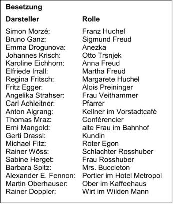 KKKK_Tra_001_Der Trafikant_Besetzung_40x47_300dpi