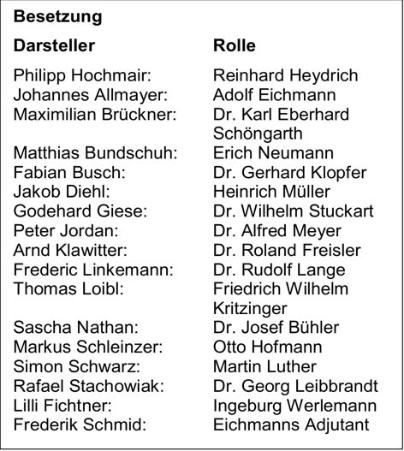 KKKK_Wan_001_Die Wannseekonferenz_Besetzung_40x45_300dpi